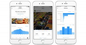 Estadísticas Instagram