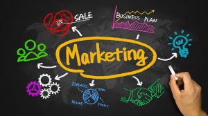 Actividades del Marketing