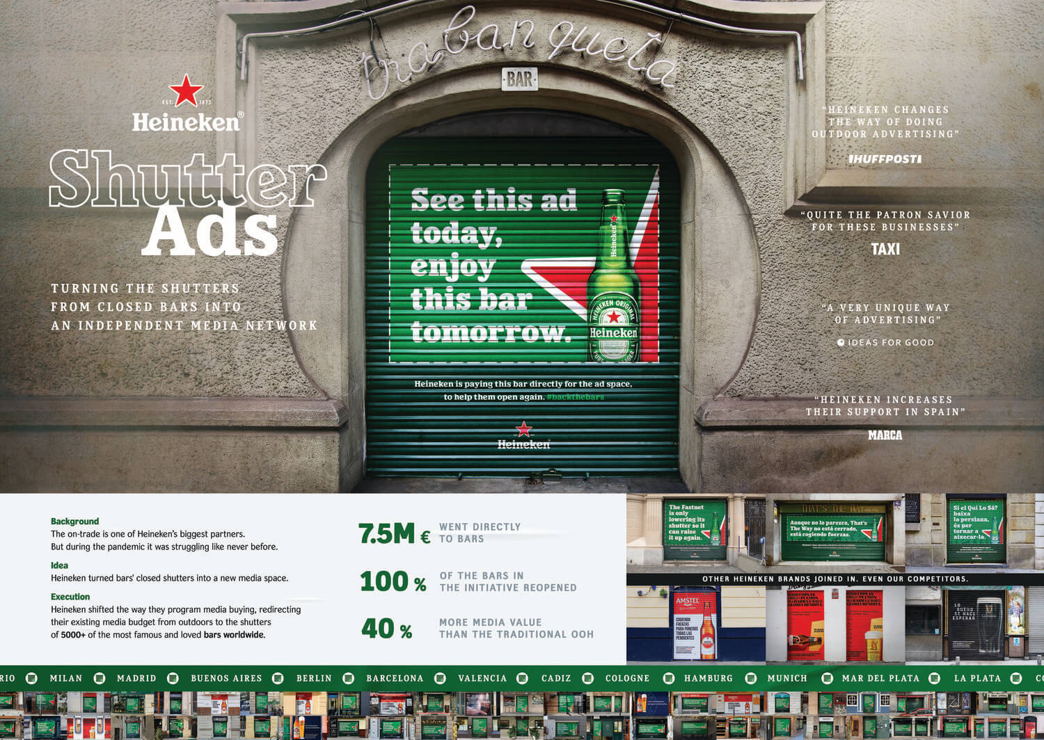 Shutter Ads de Heineken